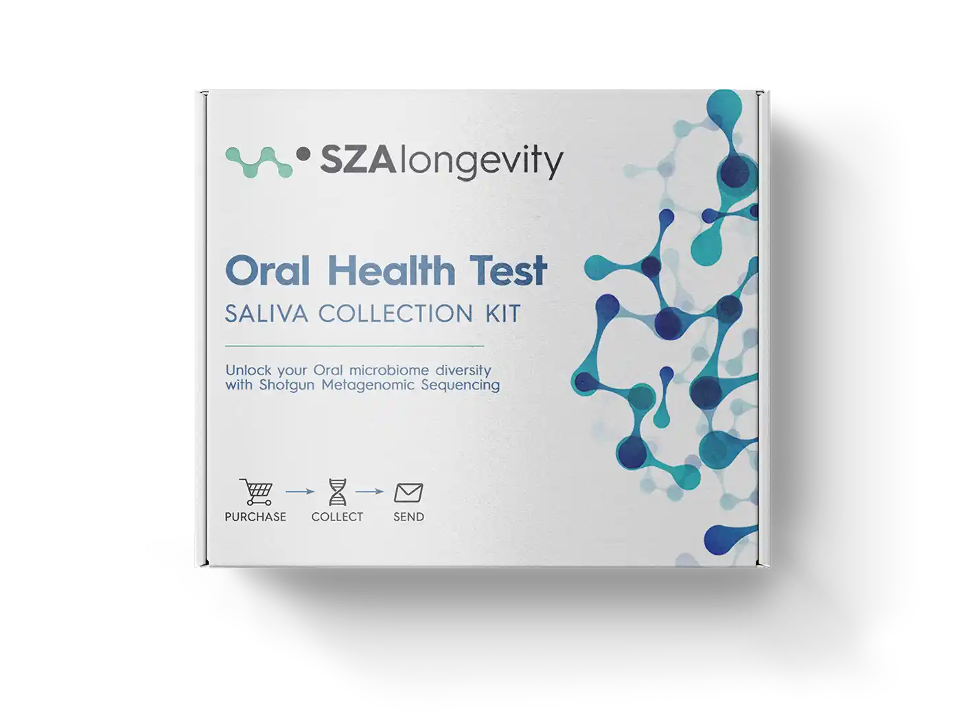 Oral Health Test