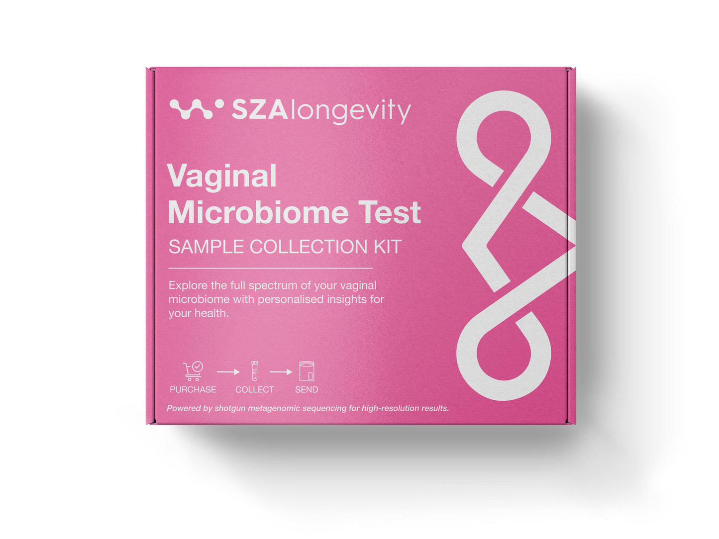 Vaginal Microbiome Test